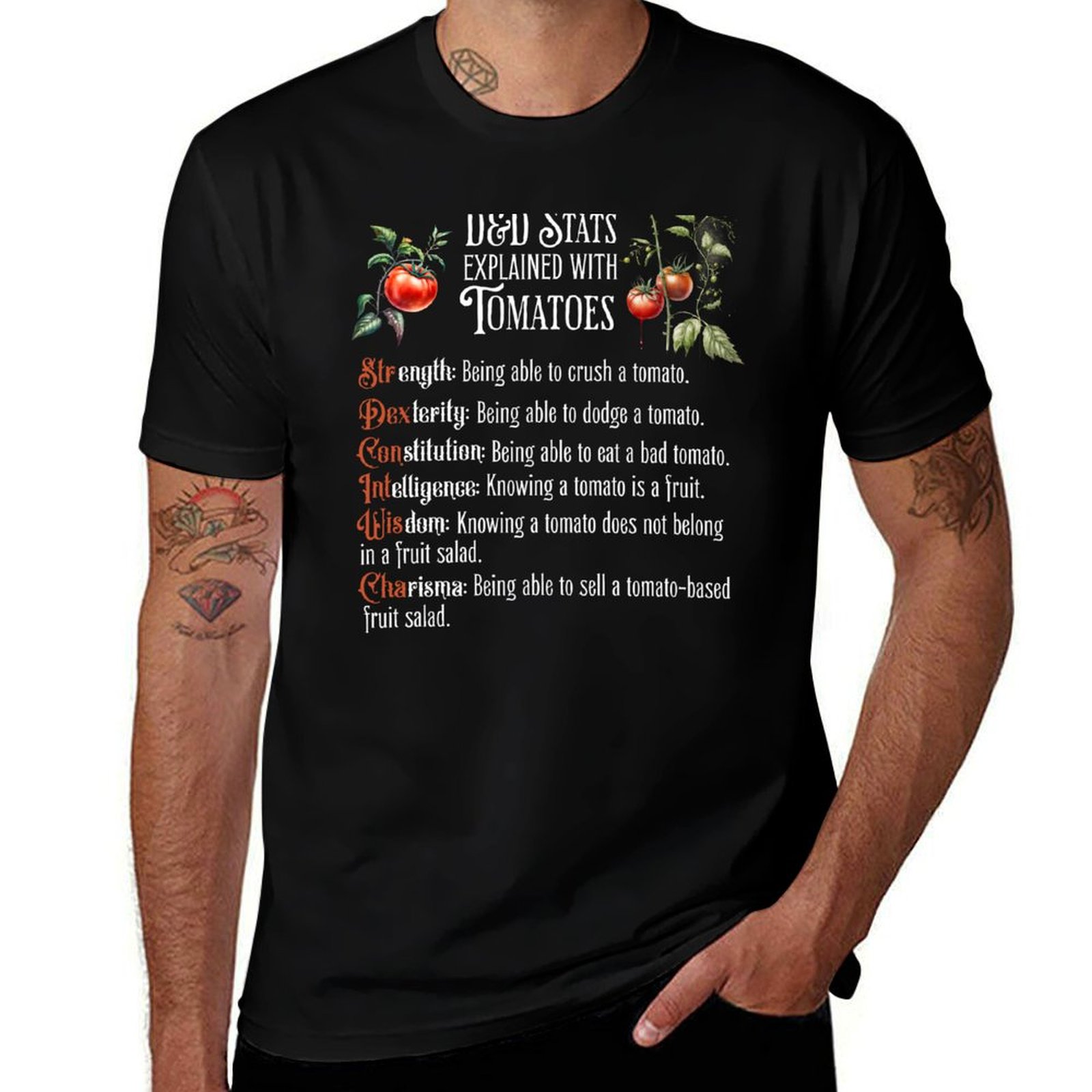 Men'S Fashion Explained - D&D-statistieken uitgelegd met behulp van tomaten: