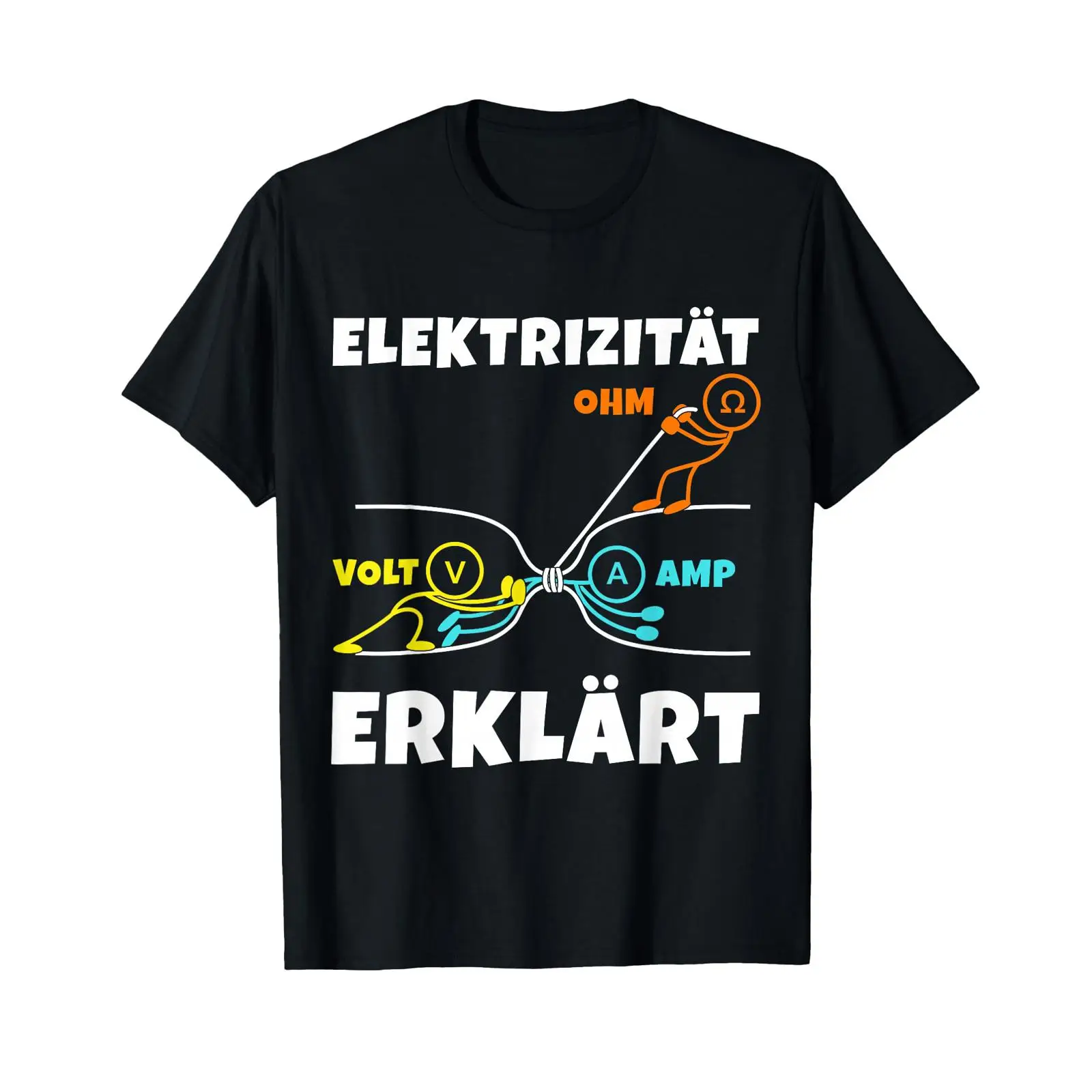 Men'S Fashion Explained - Elektriciteit uitgelegd Volt Ampere Ohm Natuurkunde