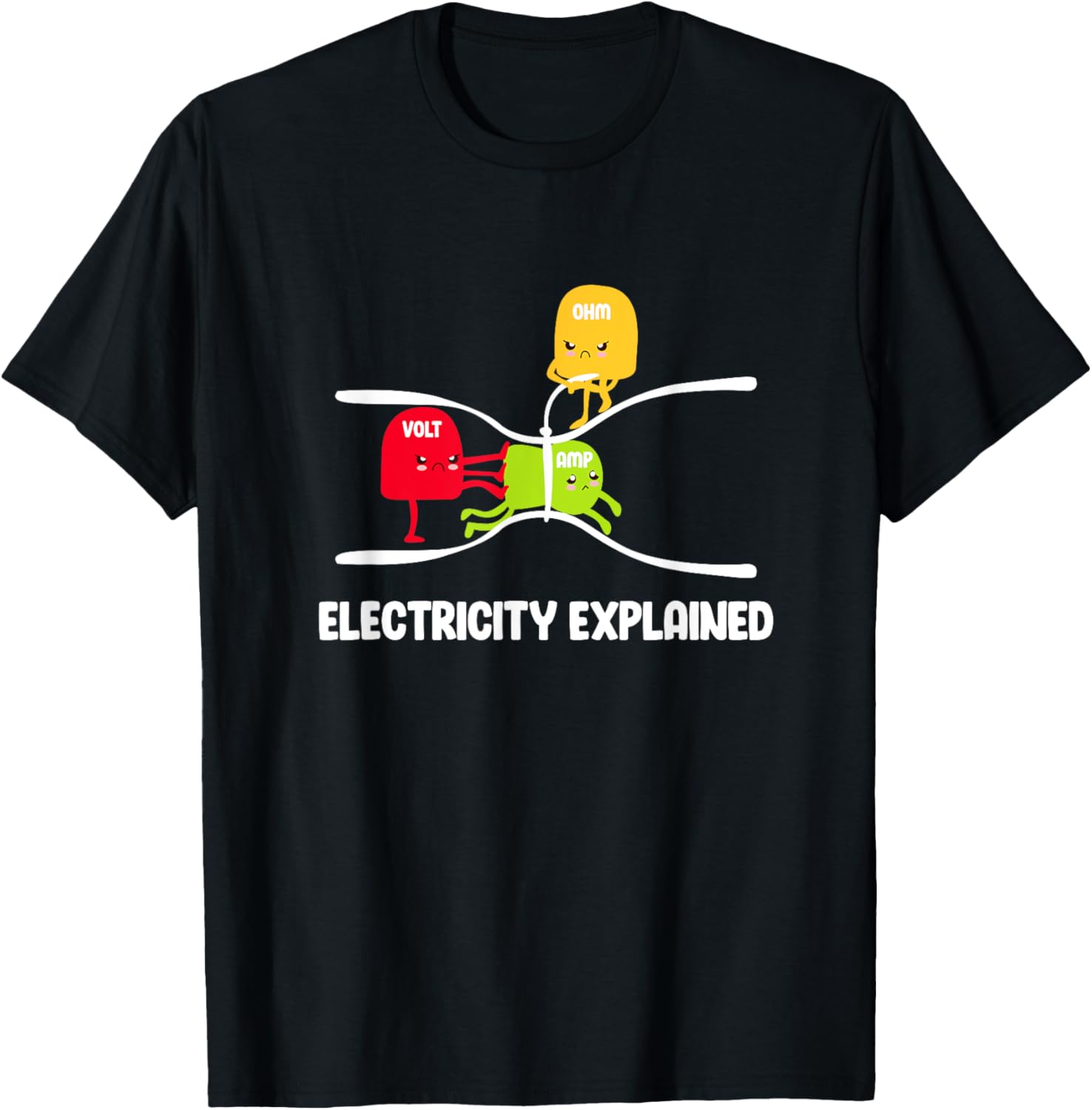 Men'S Fashion Explained - Elektriciteit uitgelegd Volt Ohm Amp grappig