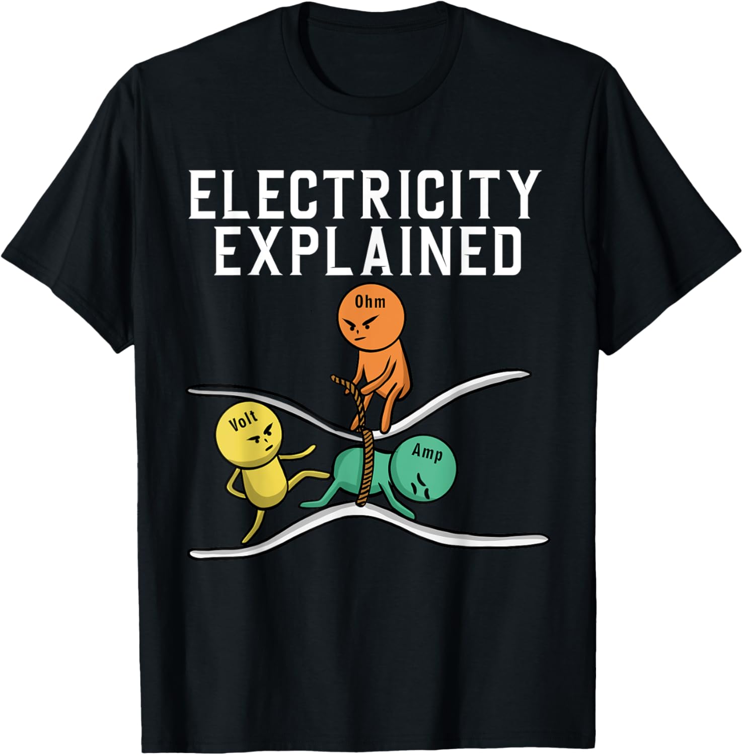Men'S Fashion Explained - Elektriciteit uitgelegd Ohm Volt Amp Grappige