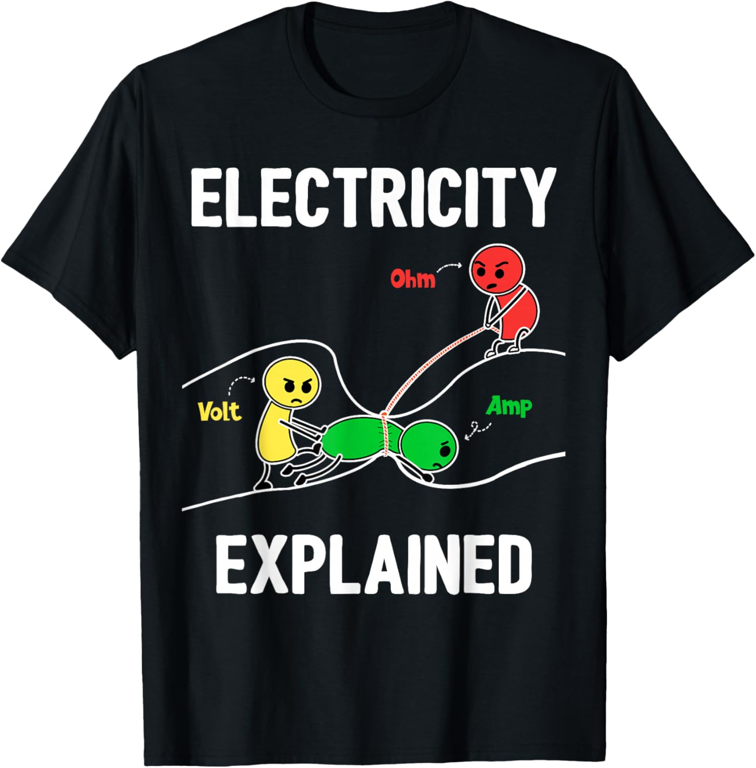 Elektriciteit uitgelegd Ohm Vo - Men'S Fashion Explained recensie en prijs