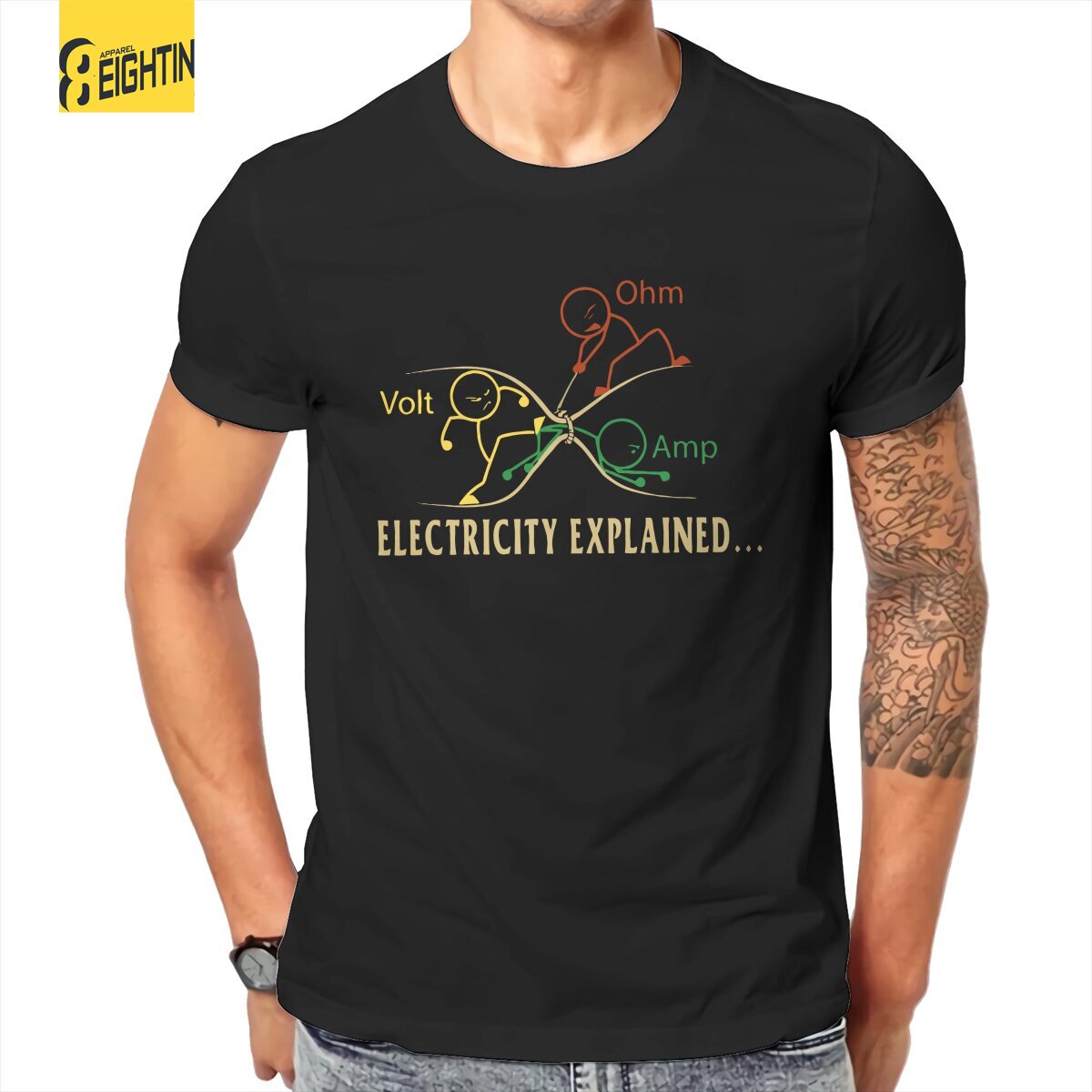 Elektriciteit Uitgelegd Stik W - Men'S Fashion Explained recensie en prijs