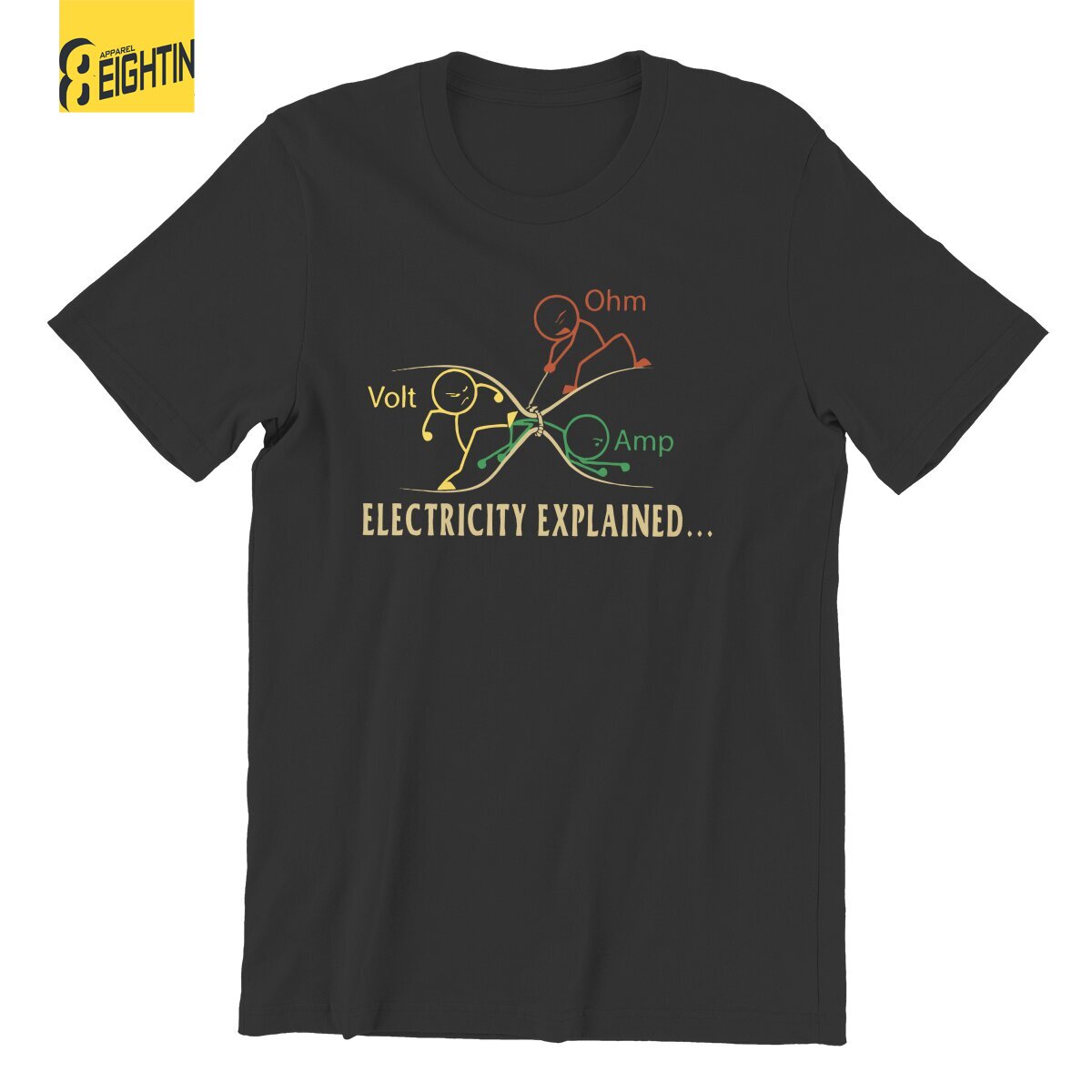 Elektriciteit Uitgelegd Stik W - Men'S Fashion Explained recensie en prijs