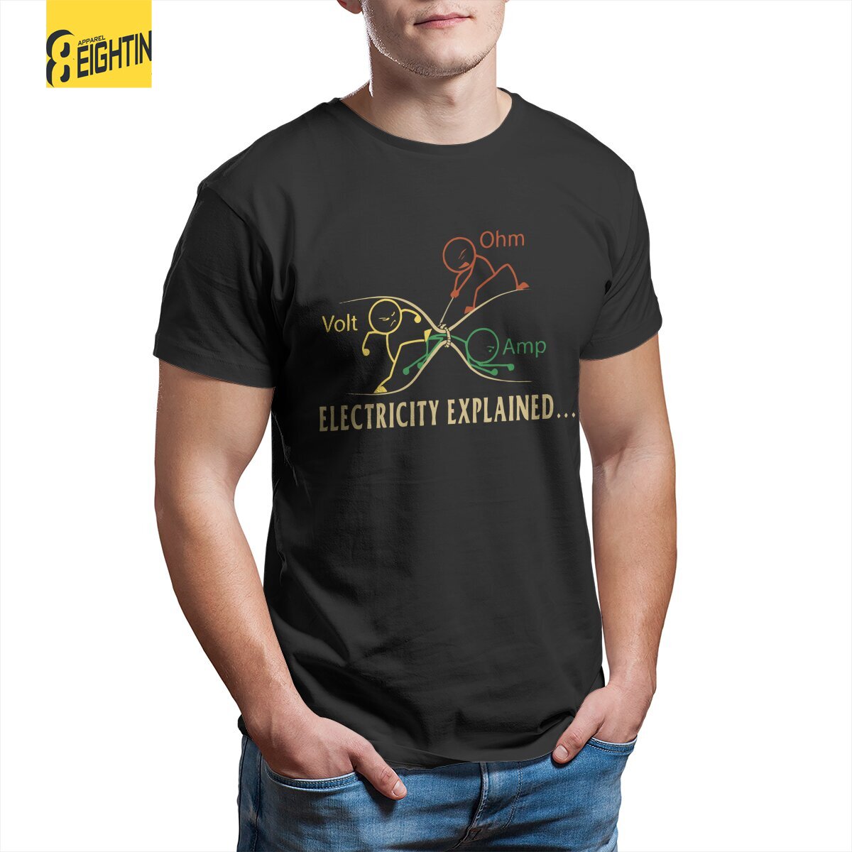Elektriciteit Uitgelegd Stik W - Men'S Fashion Explained recensie en prijs