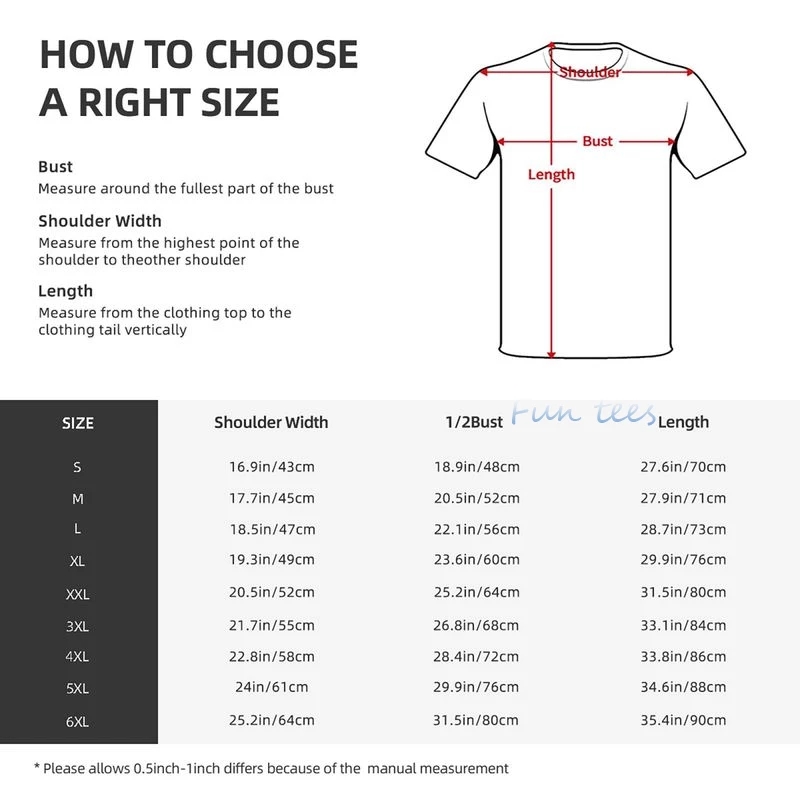 Ohm's wet Elektriciteit uitgel - Men'S Fashion Explained recensie en prijs
